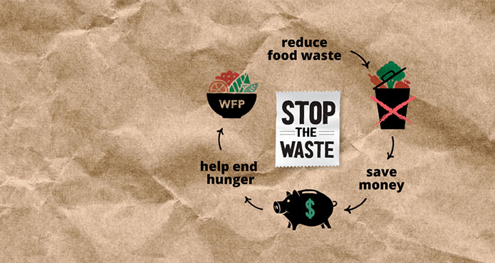 StopTheWaste global movement